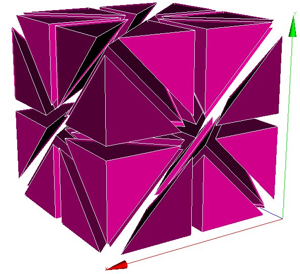 tetraedriserhomogene